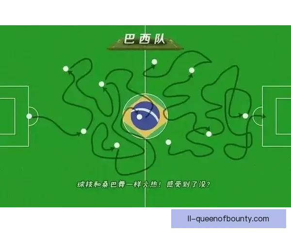 2026世界杯将向每位主教练提供全面战术数据分析包