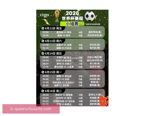 聚焦2026年世界杯赛程安排及分组阶段到决赛时间全解析详尽版 聚焦2026年世界杯赛程安排及分组阶段到决赛时间全解析详尽版
